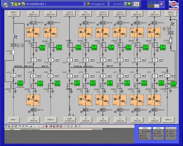 HMI Scada und OP-Anwendungen-600x480